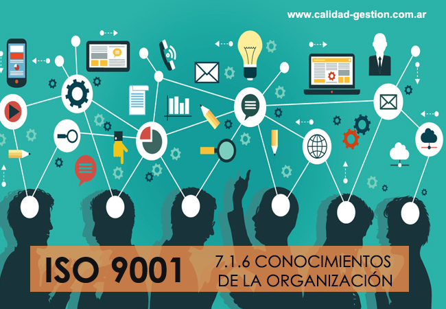 ISO 9001:2015. Seguimiento y medicion de procesos